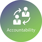 accountability pillar